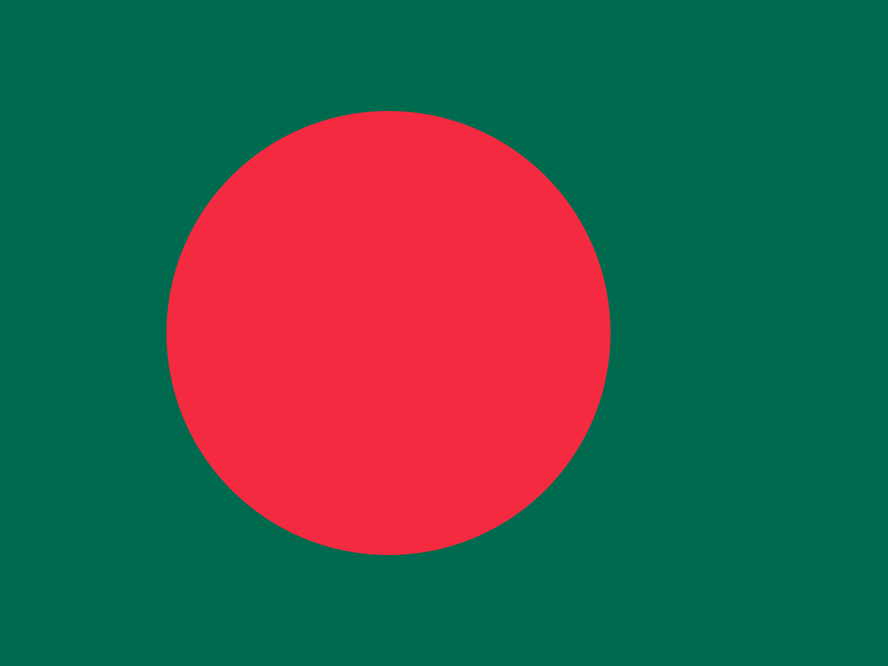 Bangladesh